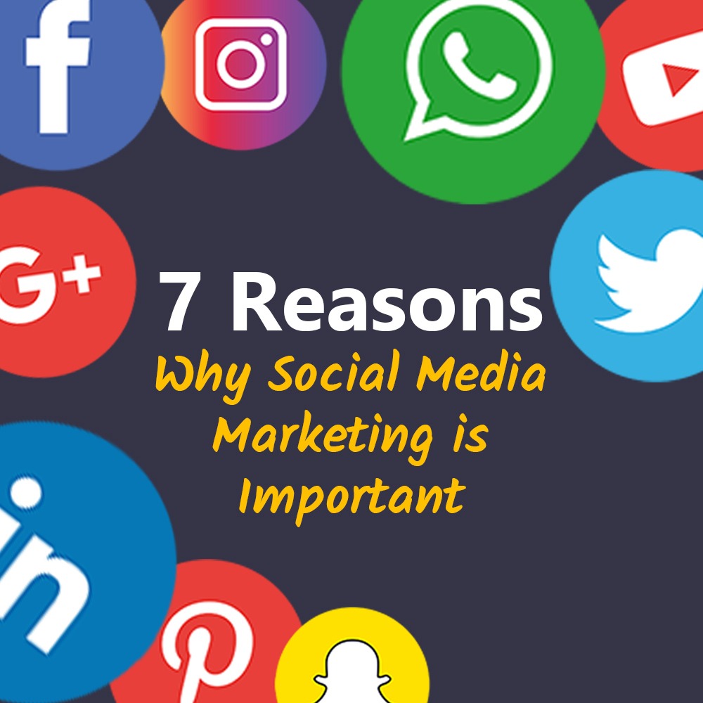 7 Reasons why Social Media Marketing is Important